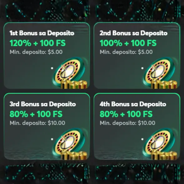 Karaniwang welcome bonus kapag nagrerehistro sa BC.Game